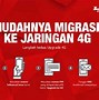 Kartu Sim Gak Keluar Sinyal 4G Telkomsel Hilang